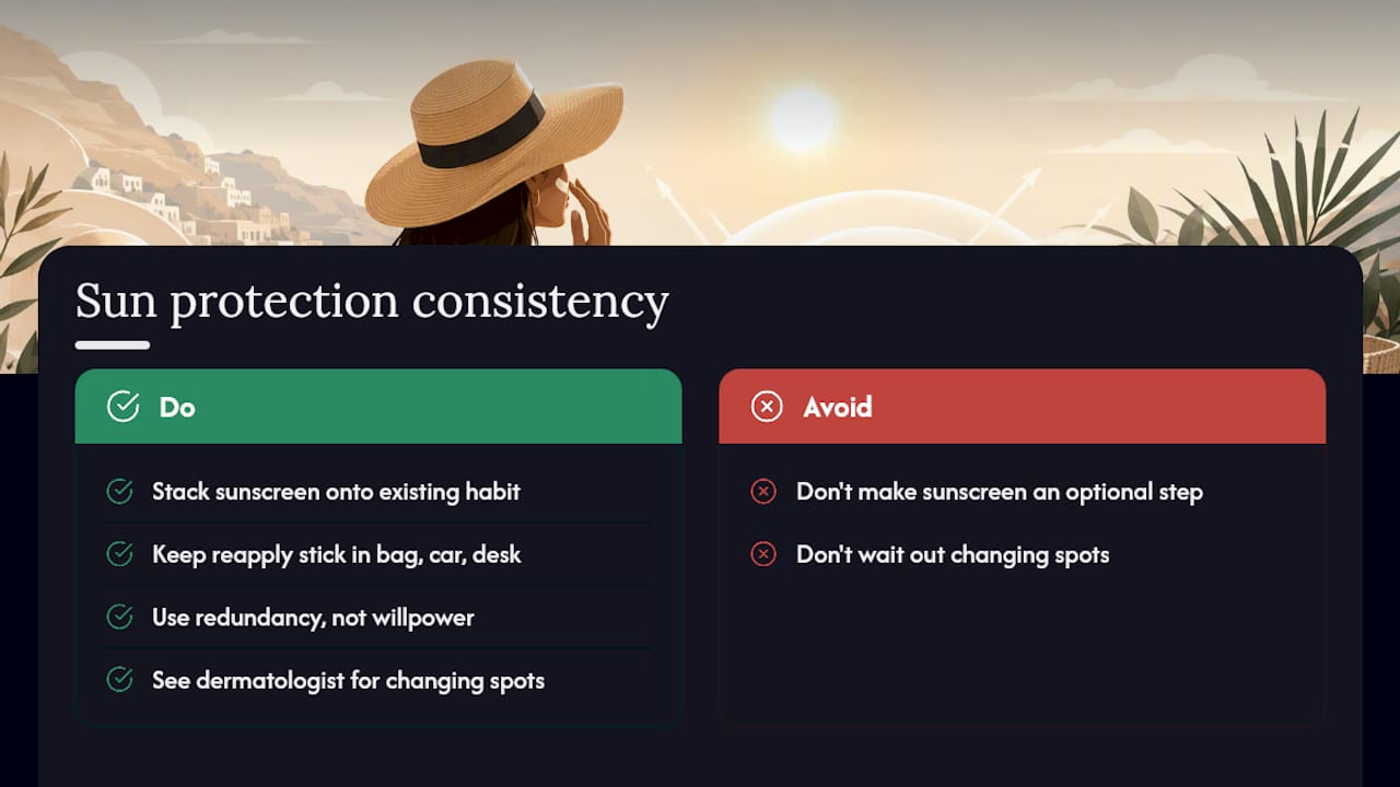 What actually keeps people consistent with sun protection? — overview diagram