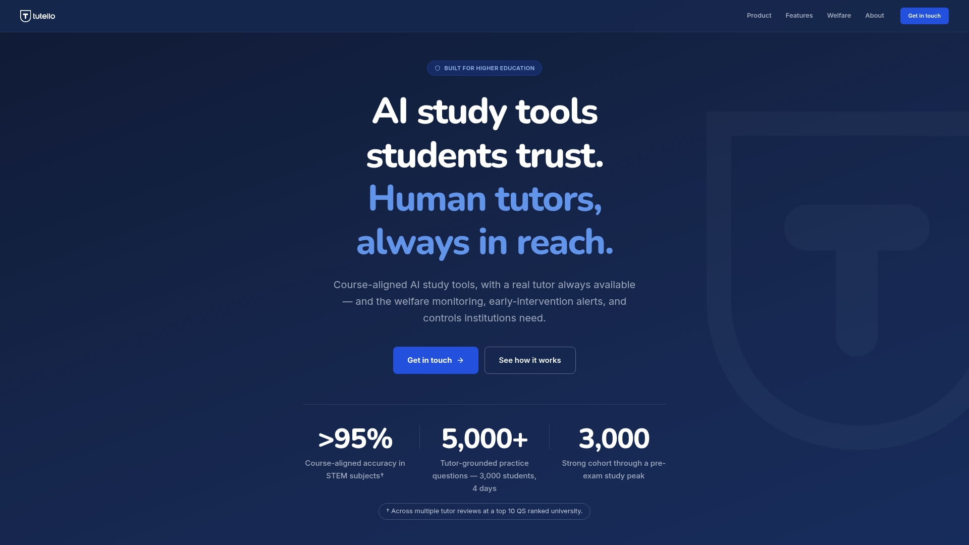 https://tutello.com