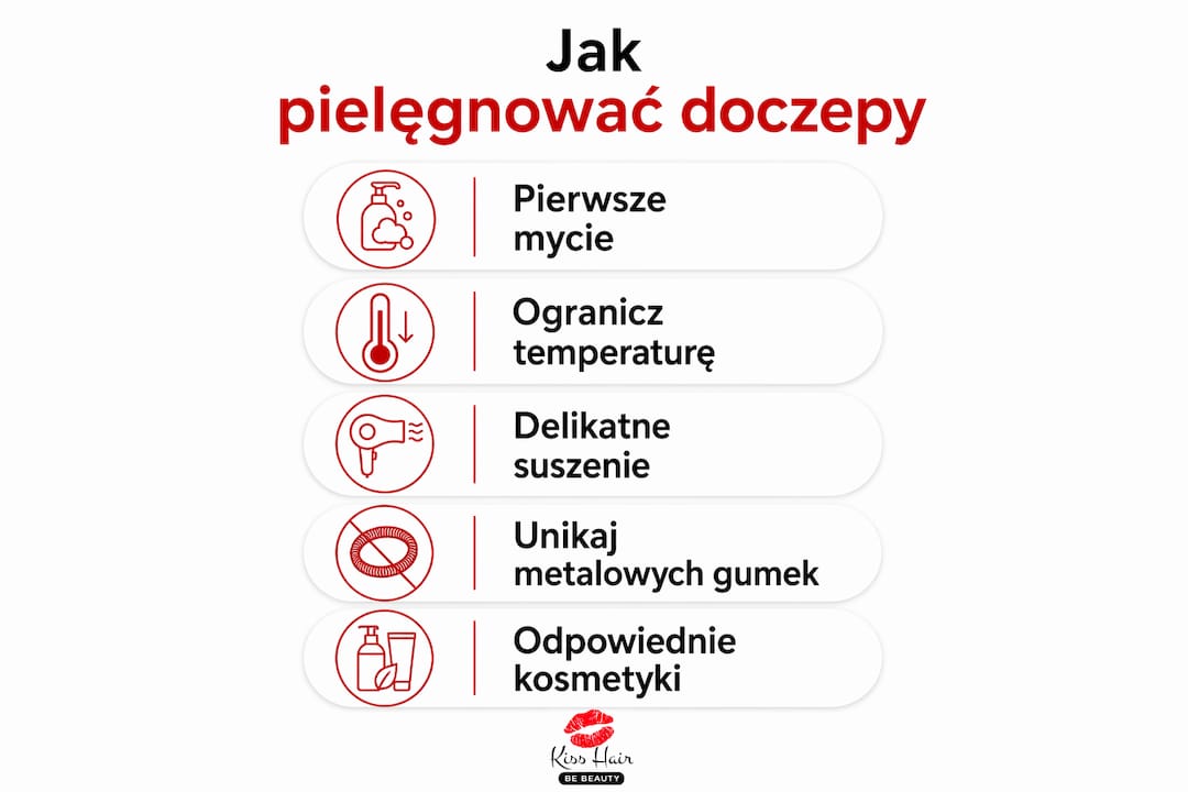 Praktyczny przewodnik po pielęgnacji doczepianych włosów – infografika krok po kroku