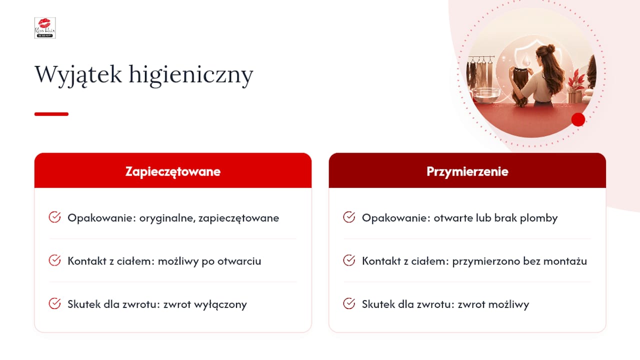 Porównanie dwóch sytuacji przy zwrocie włosów