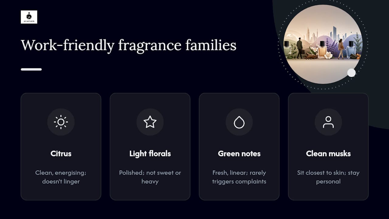 Comparison of fragrance note families for office wear