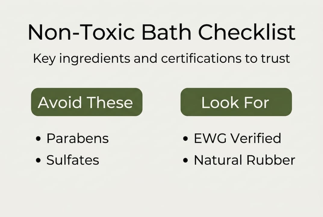 Infographic with ingredients to avoid and seek