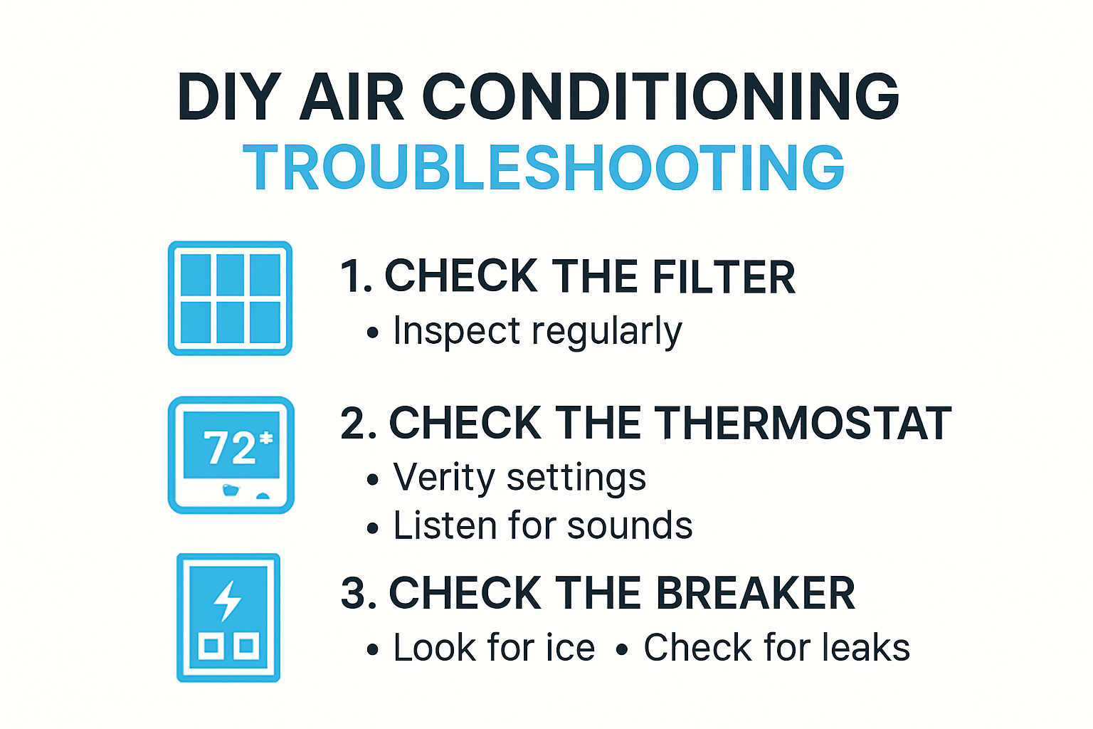Step-by-step air conditioning troubleshooting infographic for homeowners