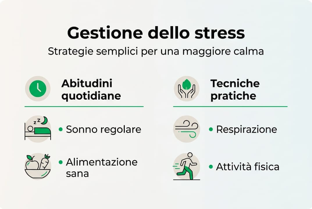 Infografica: consigli pratici e buone abitudini per ridurre lo stress