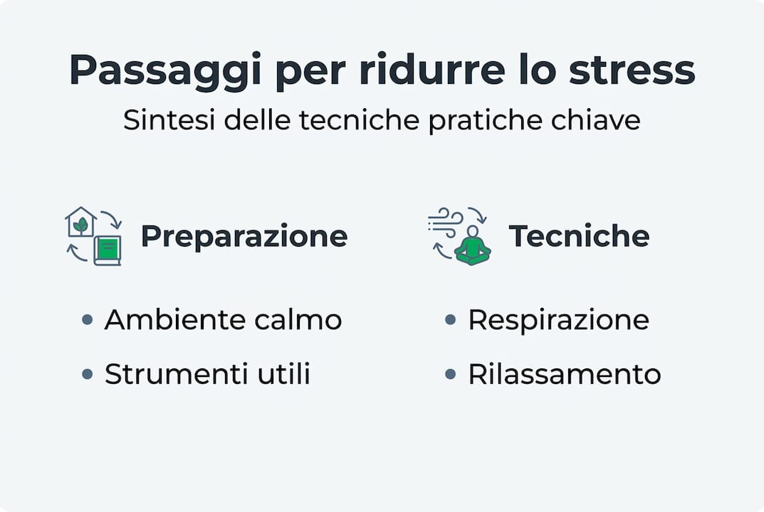 Infografica: strategie pratiche per gestire lo stress