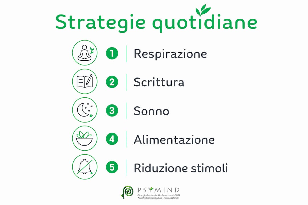 Infografica: consigli pratici per affrontare ogni giorno le emozioni ed evitare momenti di crisi