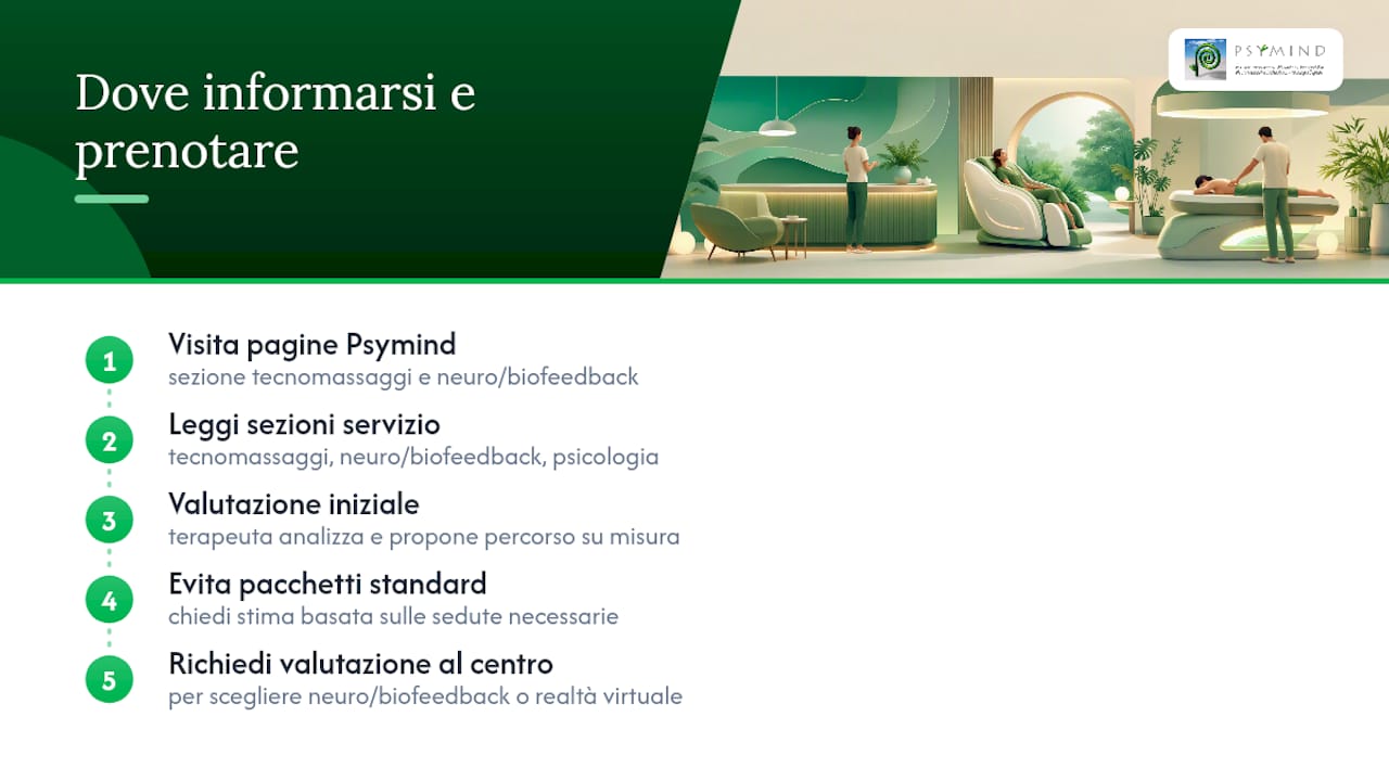 Dove trovare informazioni e prenotare una valutazione — overview diagram