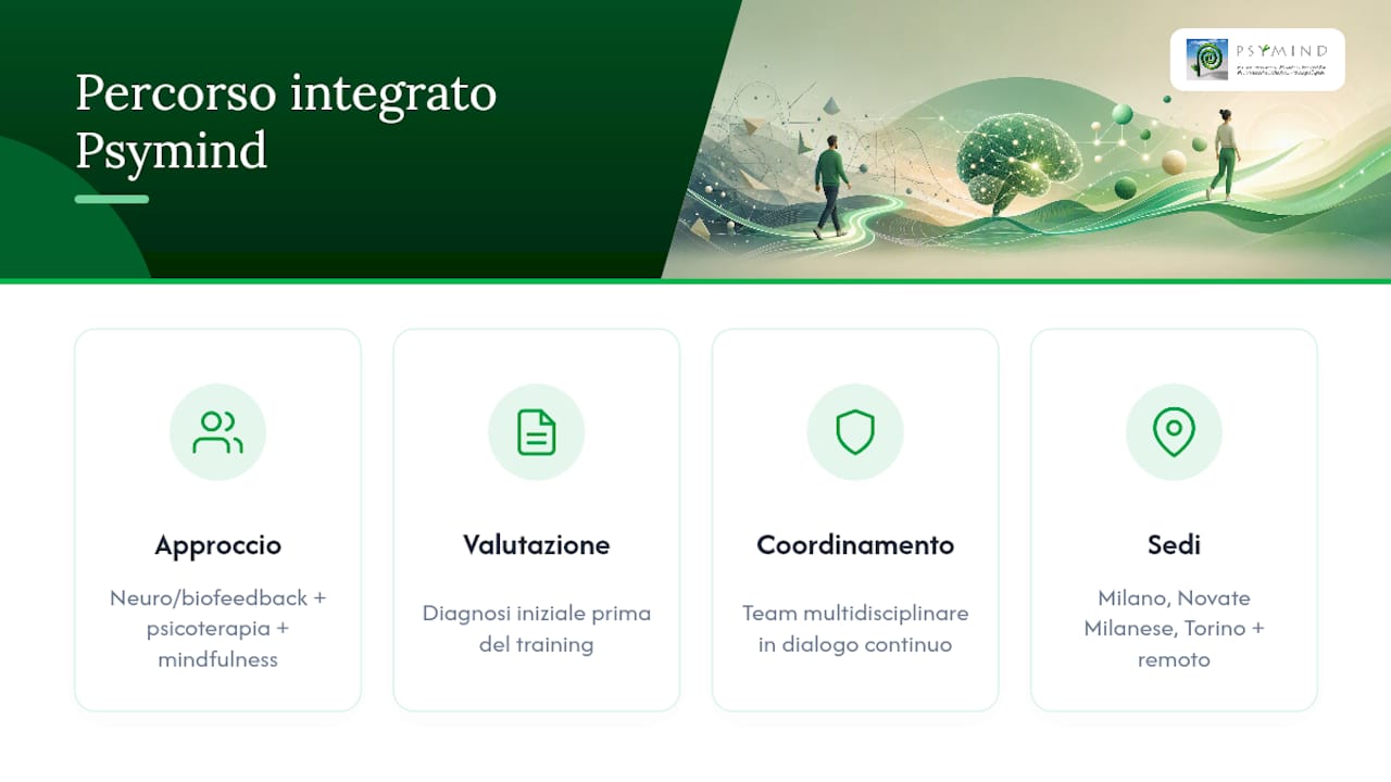 Un percorso integrato per chi cerca alternative non farmacologiche — overview diagram