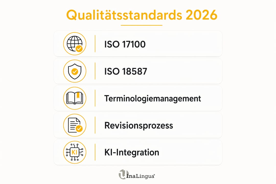 Übersicht: Qualitätskriterien für technische Fachübersetzungen im Jahr 2026