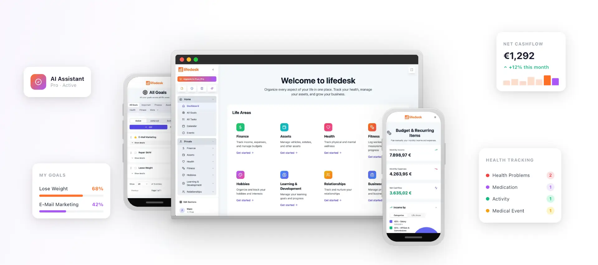 LifeDesk