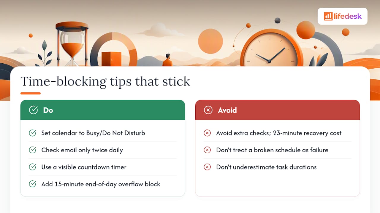 Practical tips that make time blocking stick — overview diagram
