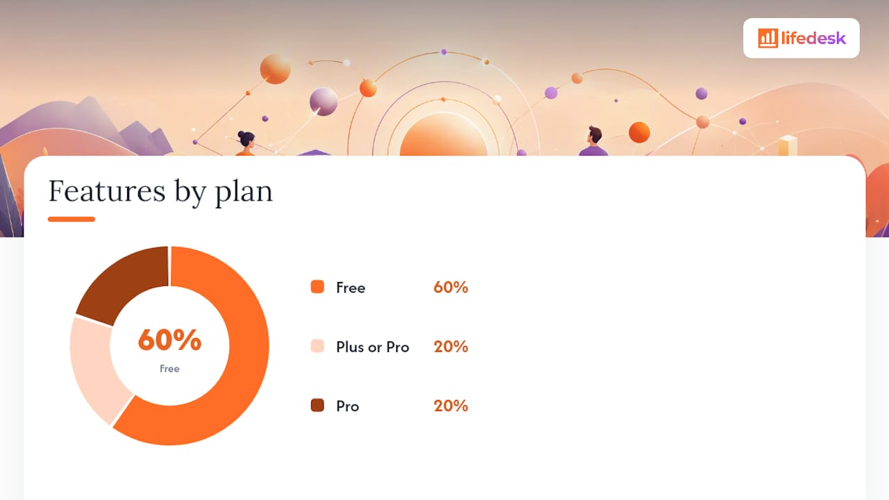 Tools That Make the Process Faster — overview diagram