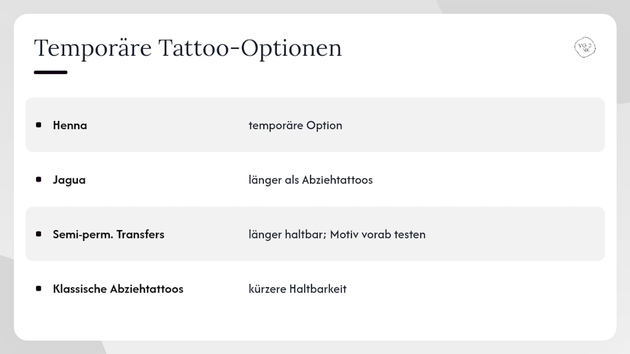 Welche Arten von temporären Tattoos gibt es und wie lange halten sie? Ein Überblick über die verschiedenen Varianten und deren Haltbarkeit.
