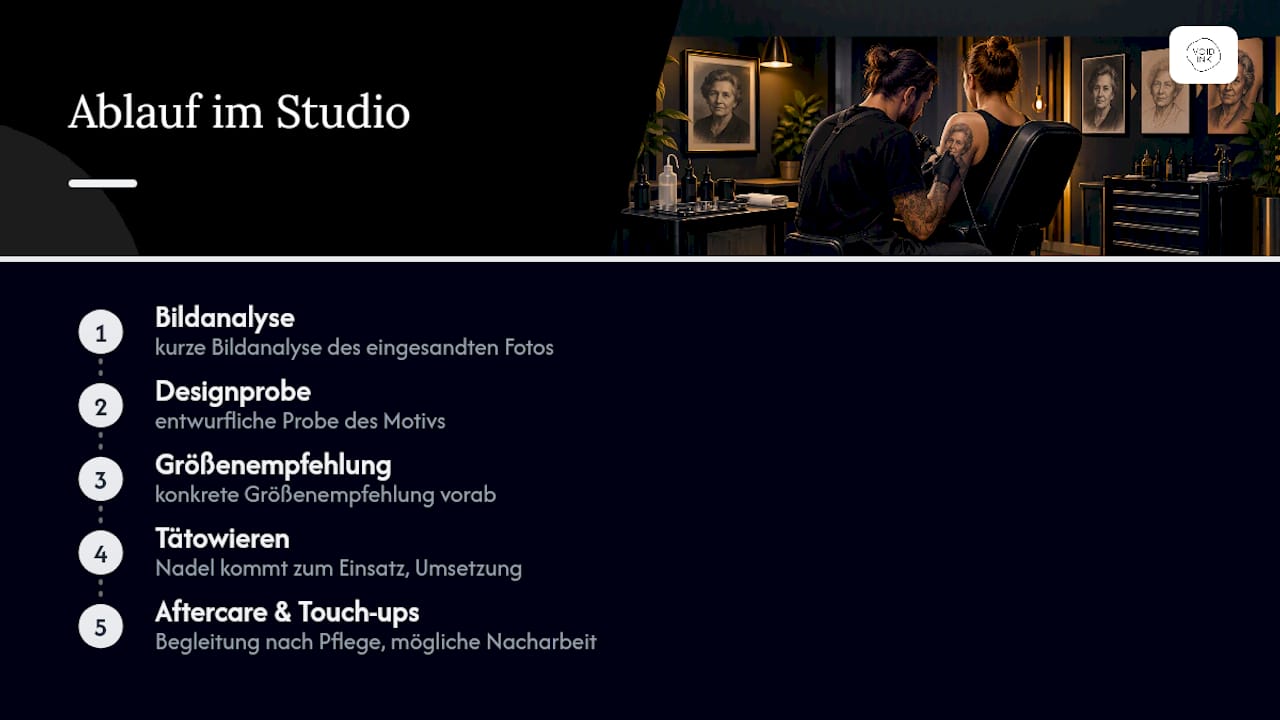 Fünf Schritte zum fertigen Portrait-Tattoo