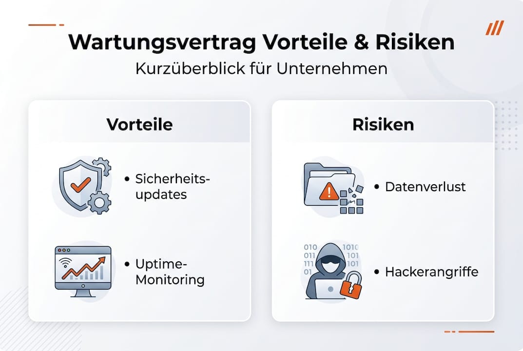 Infografik: Chancen und Herausforderungen von Wartungsverträgen