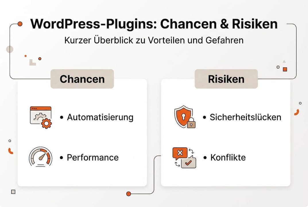 Infografik: Vorteile und Fallstricke von WordPress-Plugins auf einen Blick