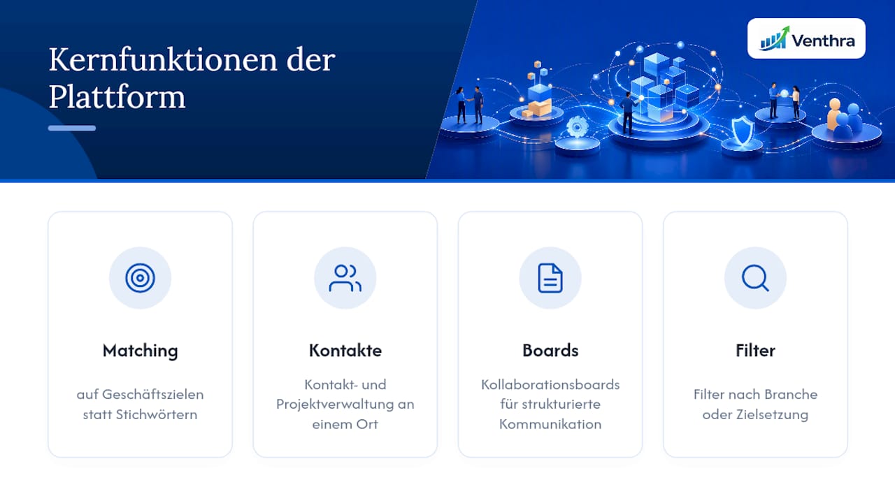 Hauptfunktionen einer B2B-Kooperationsplattform