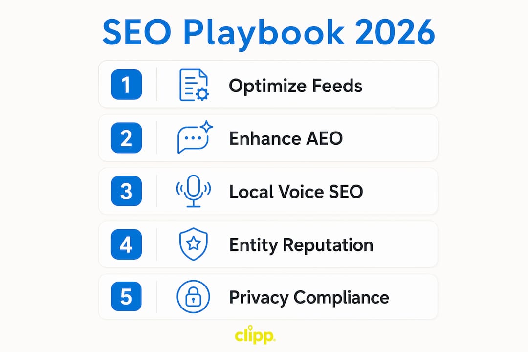 Infographic illustrating SEO 2026 steps for deals platforms