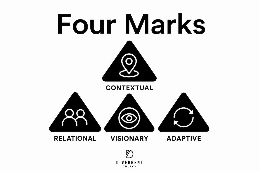 Infographic illustrating four marks of missional church