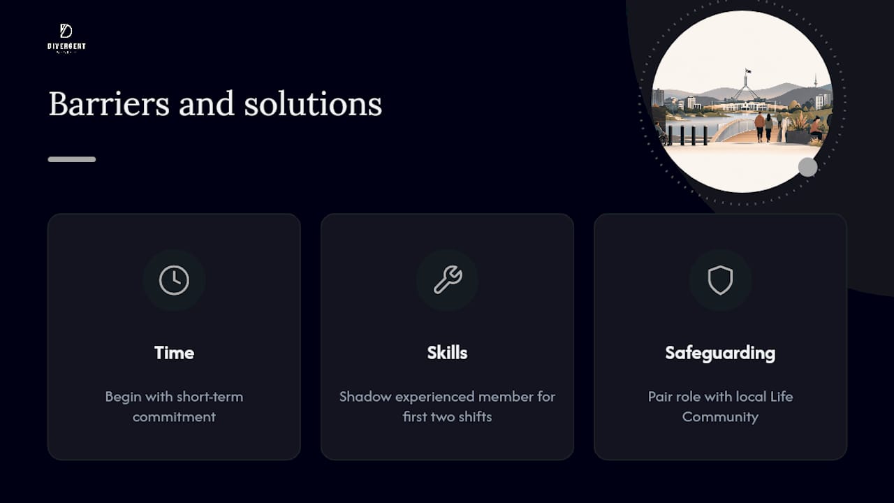 Diagram of barriers to serving and practical solutions