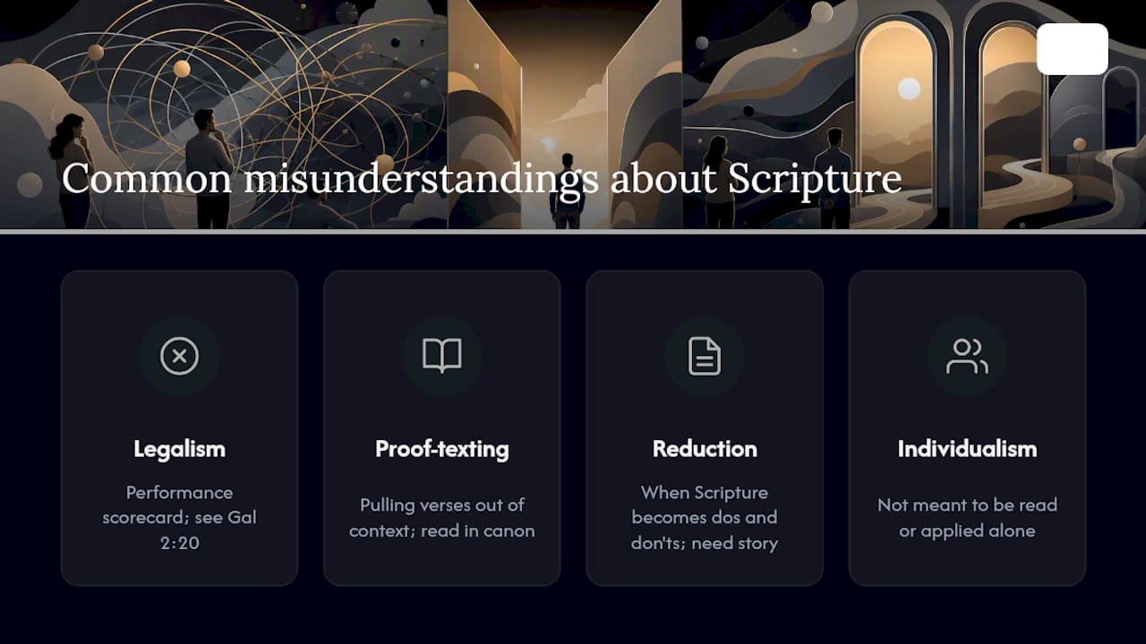 Diagram of four misunderstandings about scriptural living