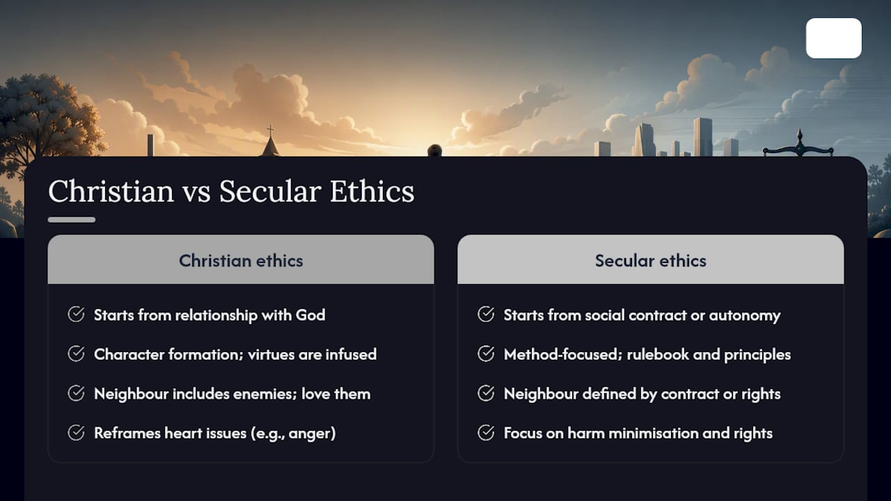 What are Christian values, really? — overview diagram