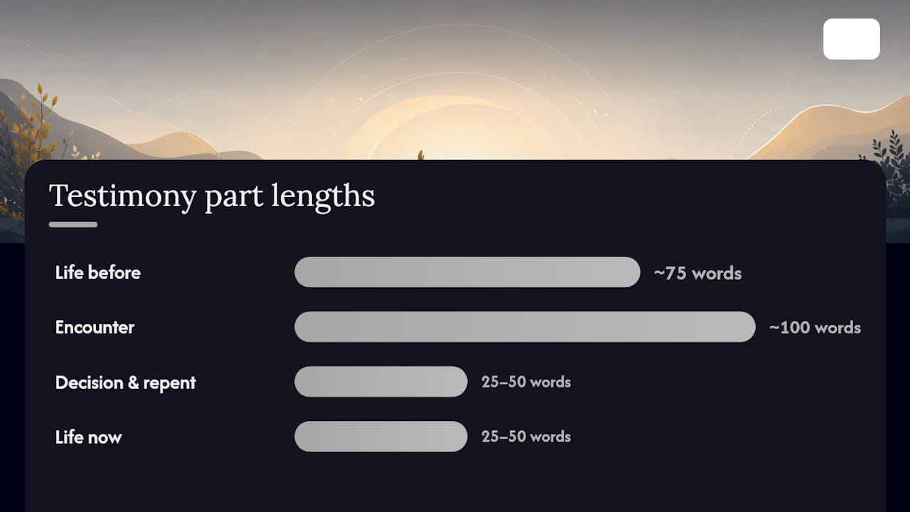 Diagram of four-part baptism testimony structure