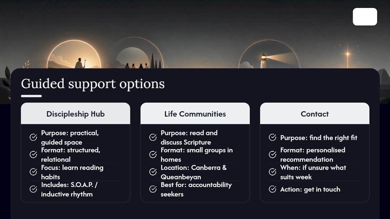 Where to go next if you want guided support — overview diagram