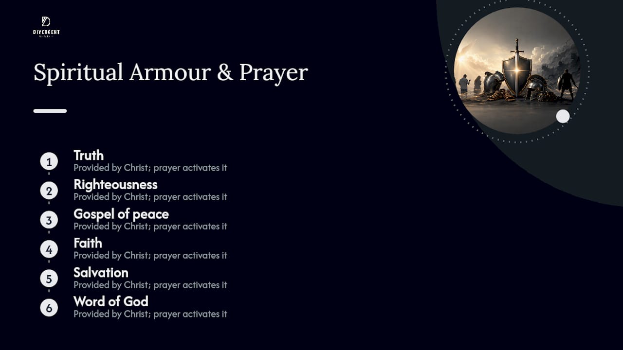 Six pieces of spiritual armour from Ephesians 6