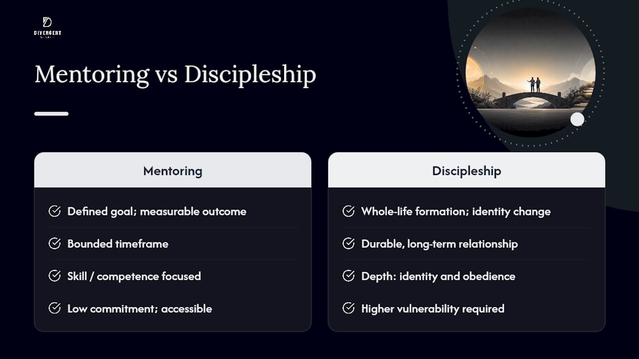 Mentoring and discipleship comparison