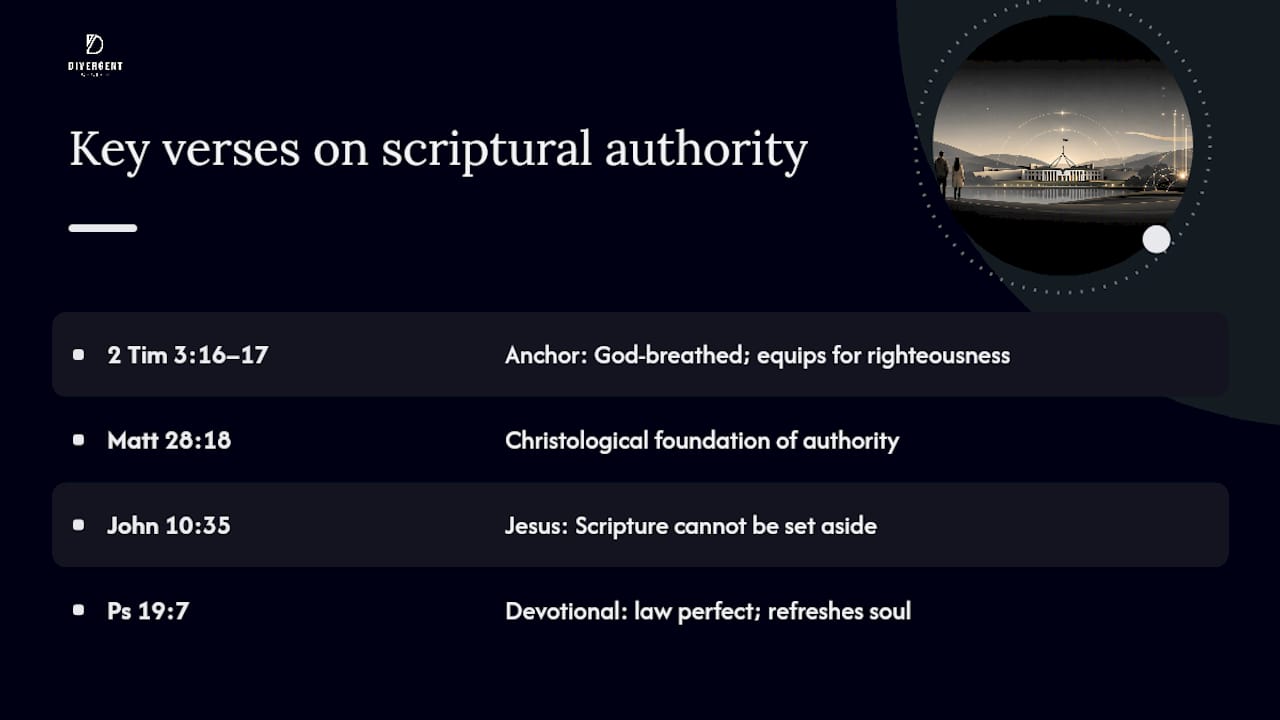 What Bible verses support scriptural authority? — overview diagram