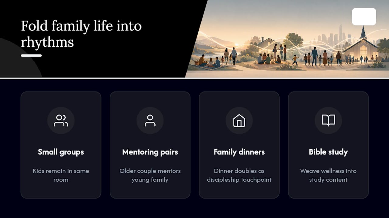 How family ministry integrates into everyday church life — overview diagram