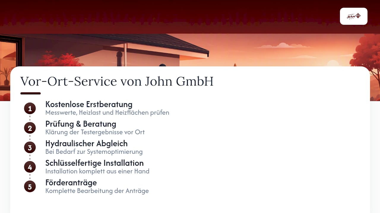 Wie Installateur John GmbH Sie vor Ort unterstützt — overview diagram