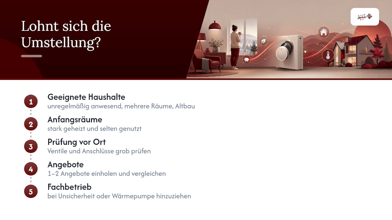Fazit: Für wen lohnt sich die Umstellung jetzt? — overview diagram