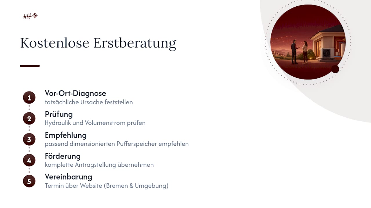 Kostenlose Diagnose statt Rätselraten — overview diagram