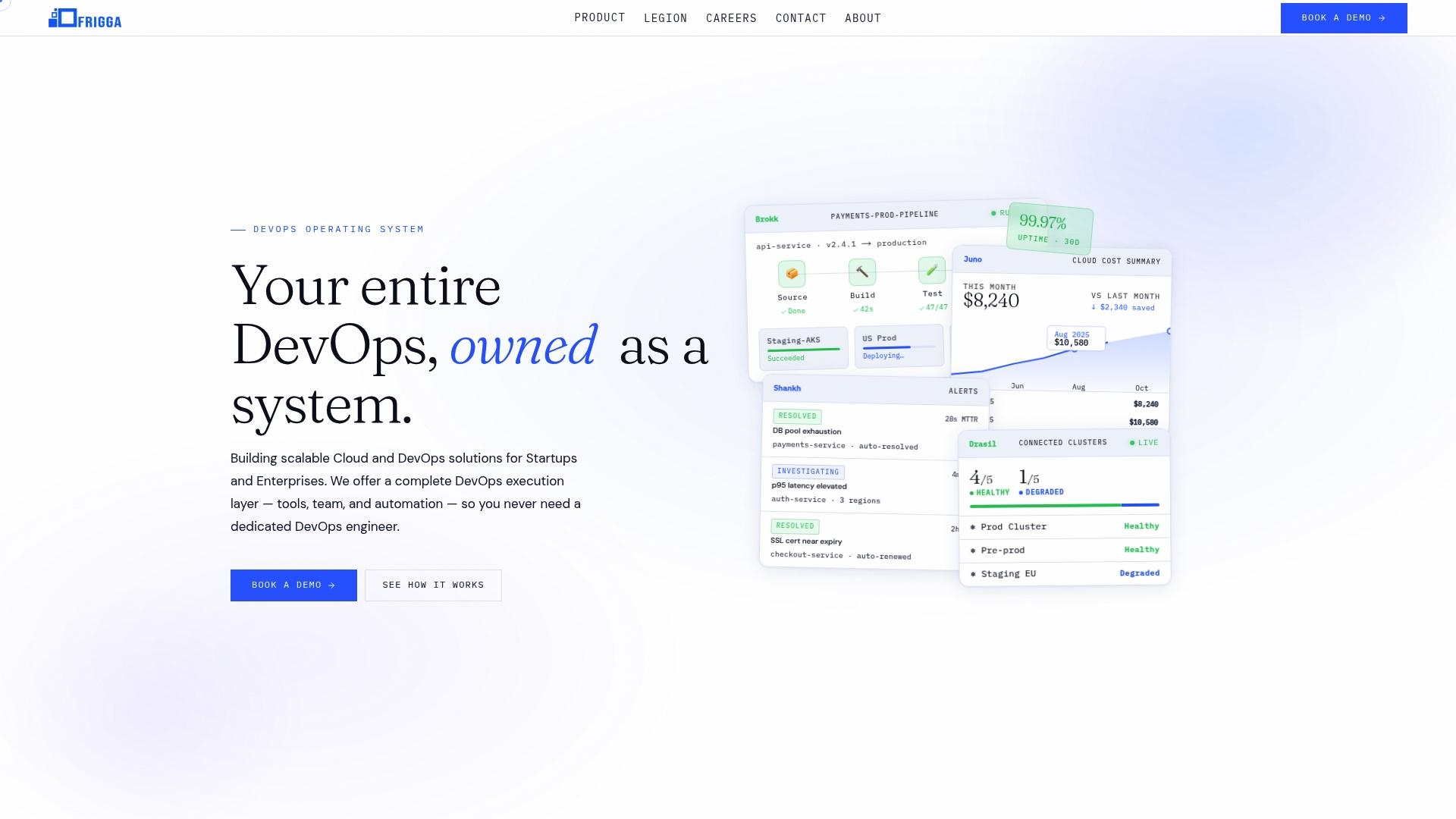 https://frigga.cloud