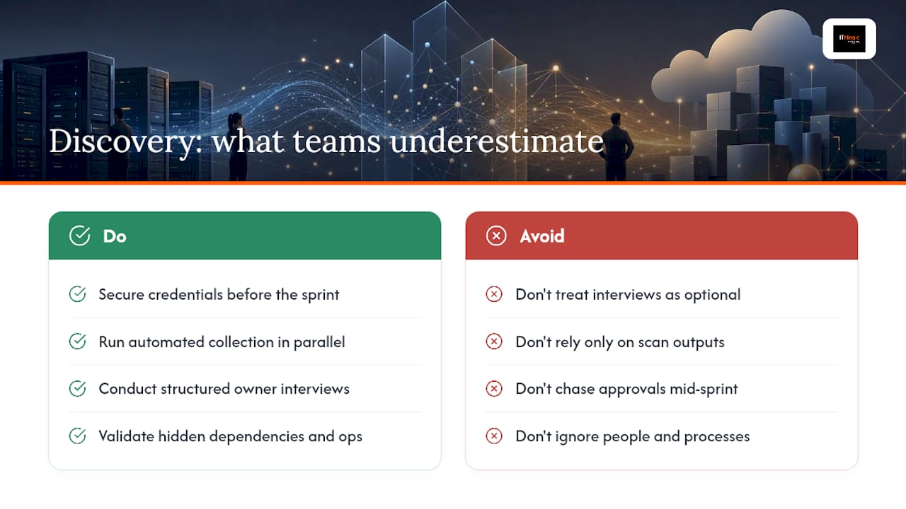 The part of discovery most teams underestimate — overview diagram