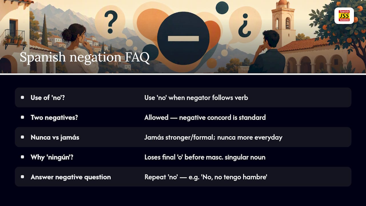 Frequently asked questions about Spanish negation — overview diagram