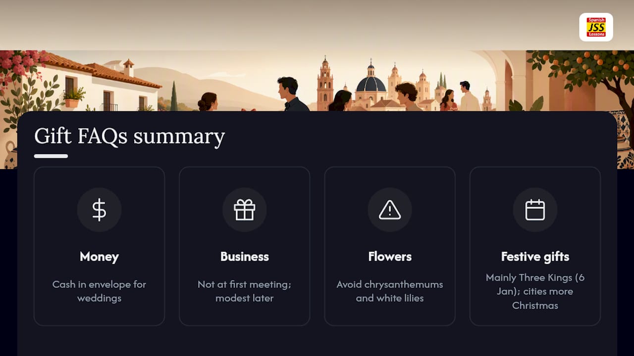 Frequently asked questions — overview diagram