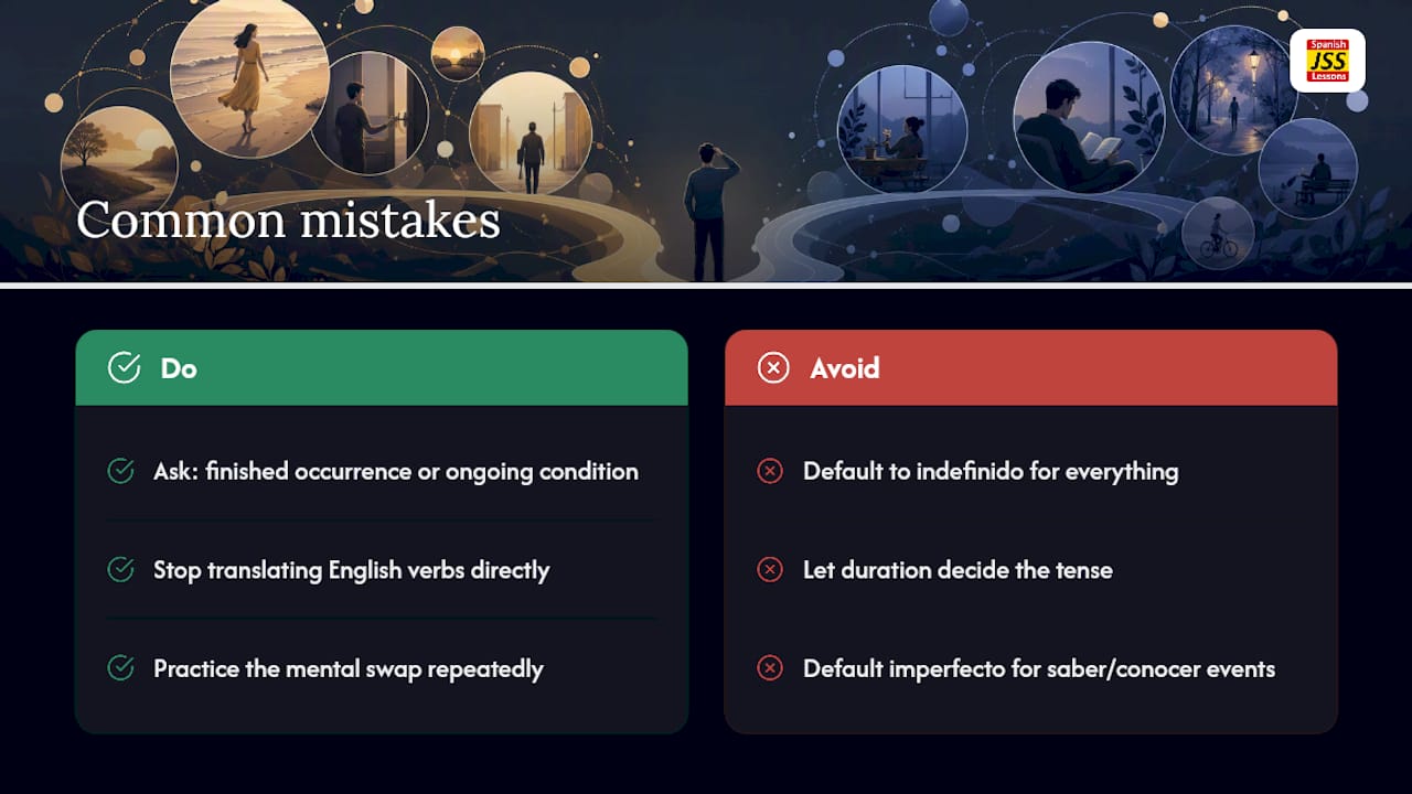 The most common mistakes English speakers make — overview diagram