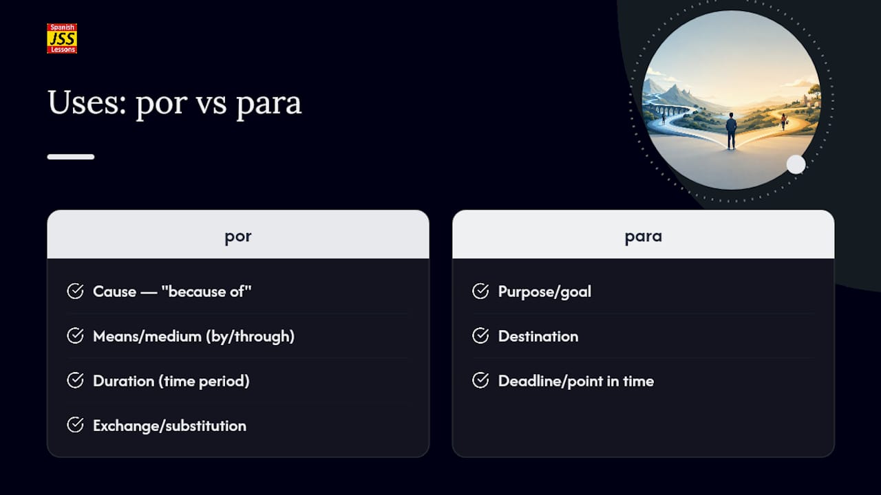 Comparison diagram of por vs para uses