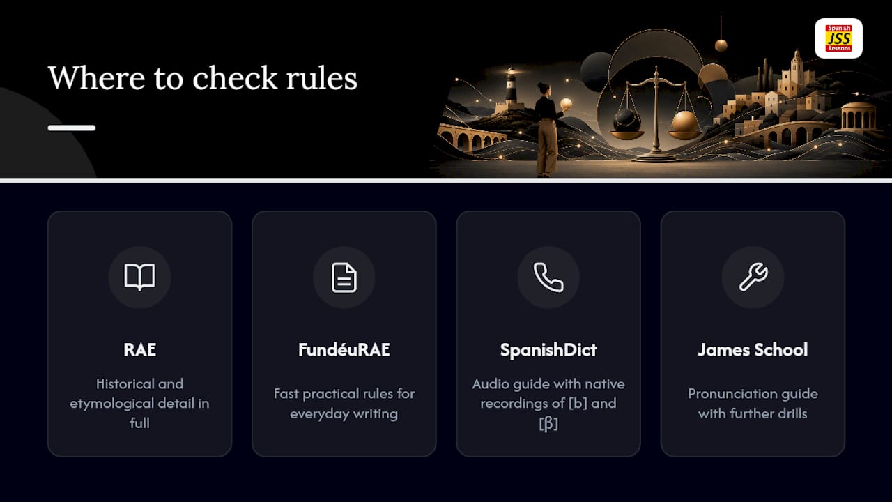 Where to check the rules yourself — overview diagram