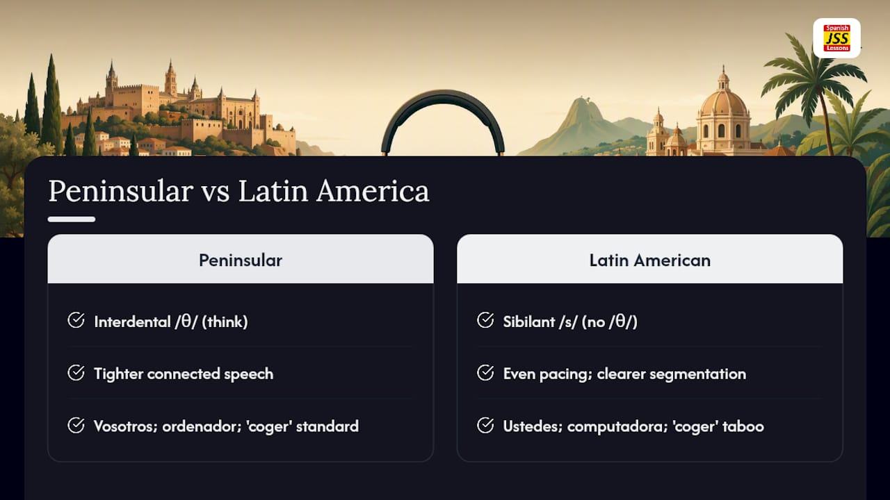 Comparison of Peninsular and Latin American Spanish