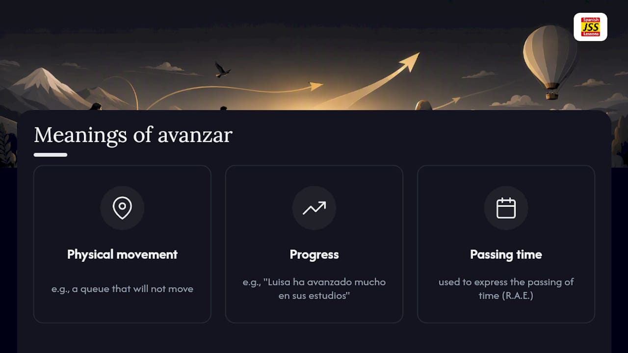 Three meanings of avanzar in Spanish