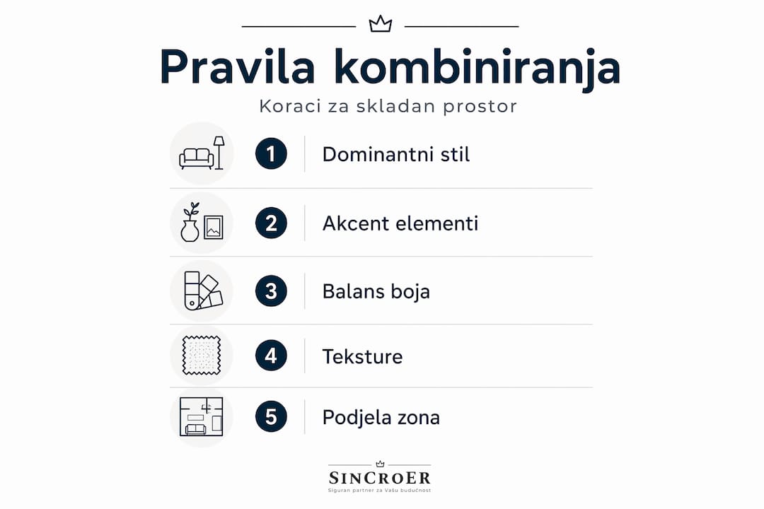 Vizualni vodič kroz korake uspješnog kombiniranja različitih stilova
