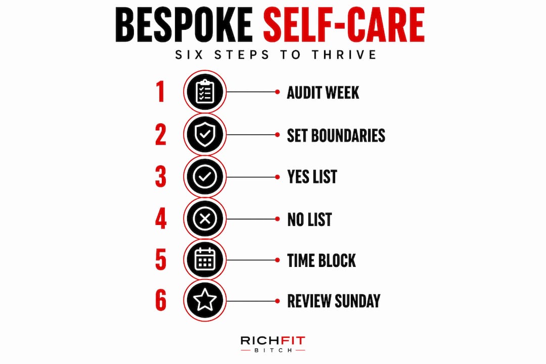 Infographic showing six steps for personal self-care