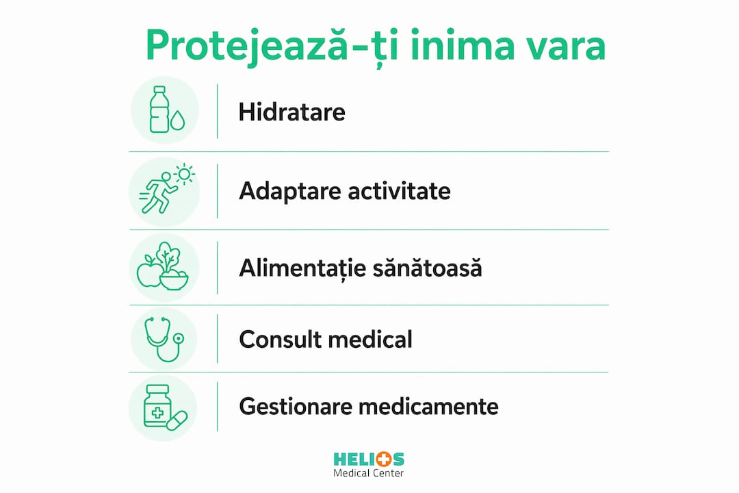 Infografic: recomandări pentru a-ți menține inima sănătoasă pe timpul verii