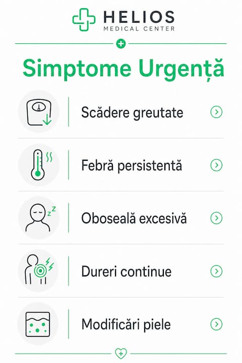 Infografic: semne și simptome care necesită consult oncologic de urgență