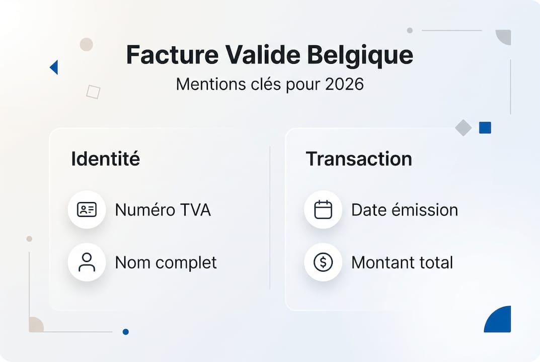 Infographie : les informations incontournables à faire figurer sur une facture en Belgique