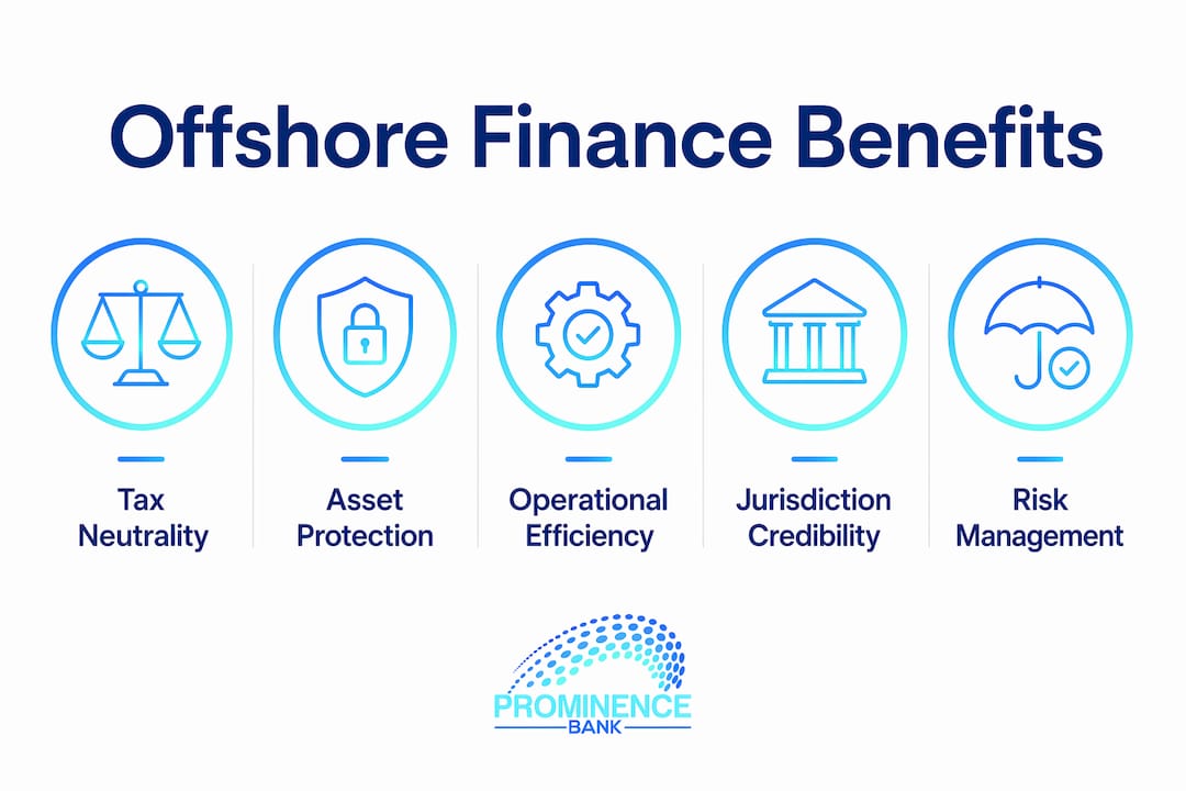 Infographic showing offshore finance benefits hierarchy